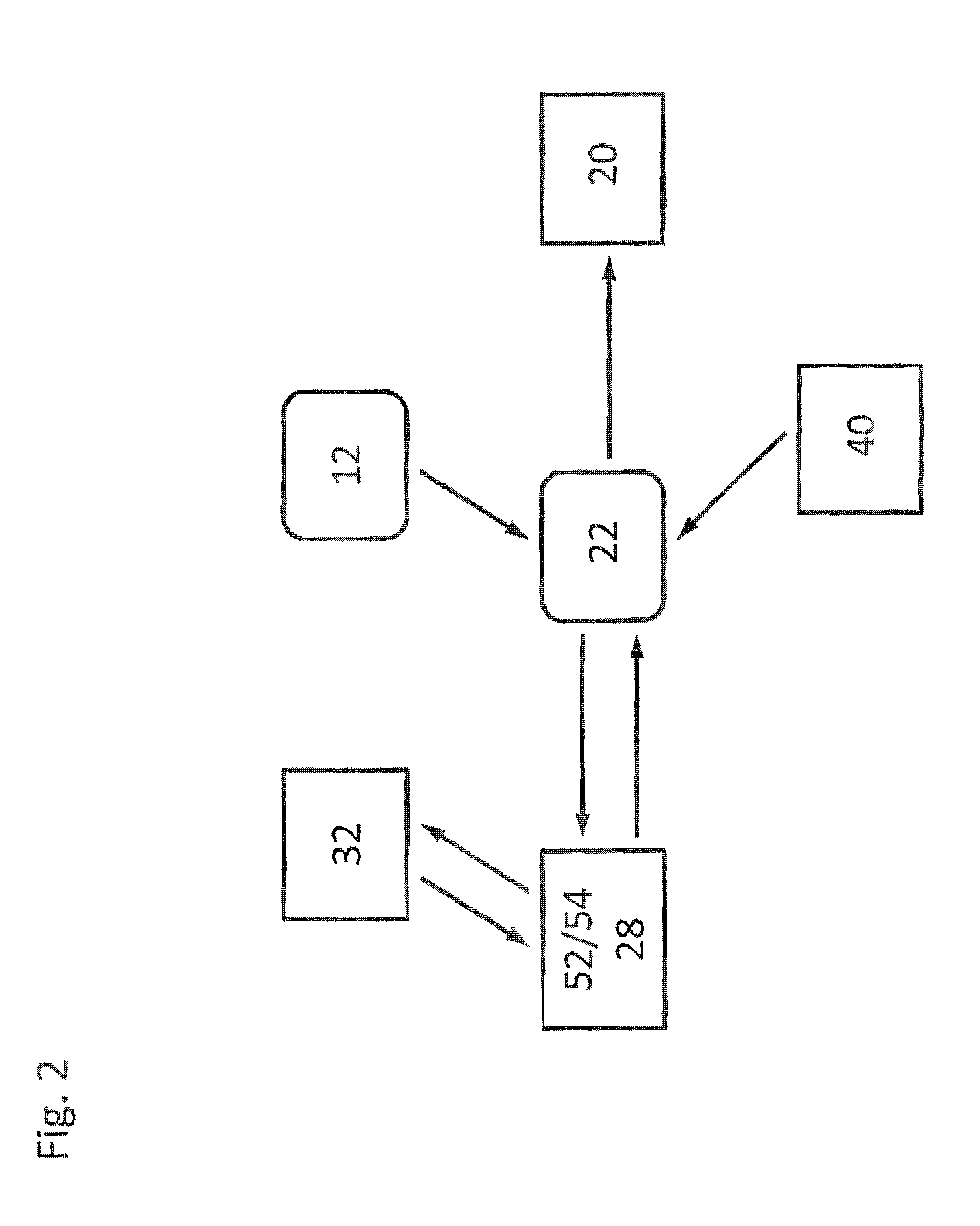 Robotic device for inserting or removing rod-like elements