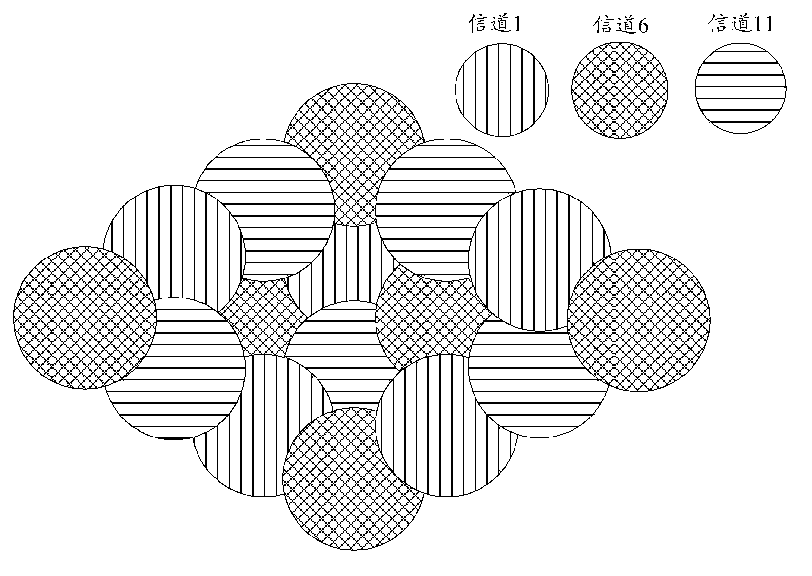 Method and device for performing signal transmission