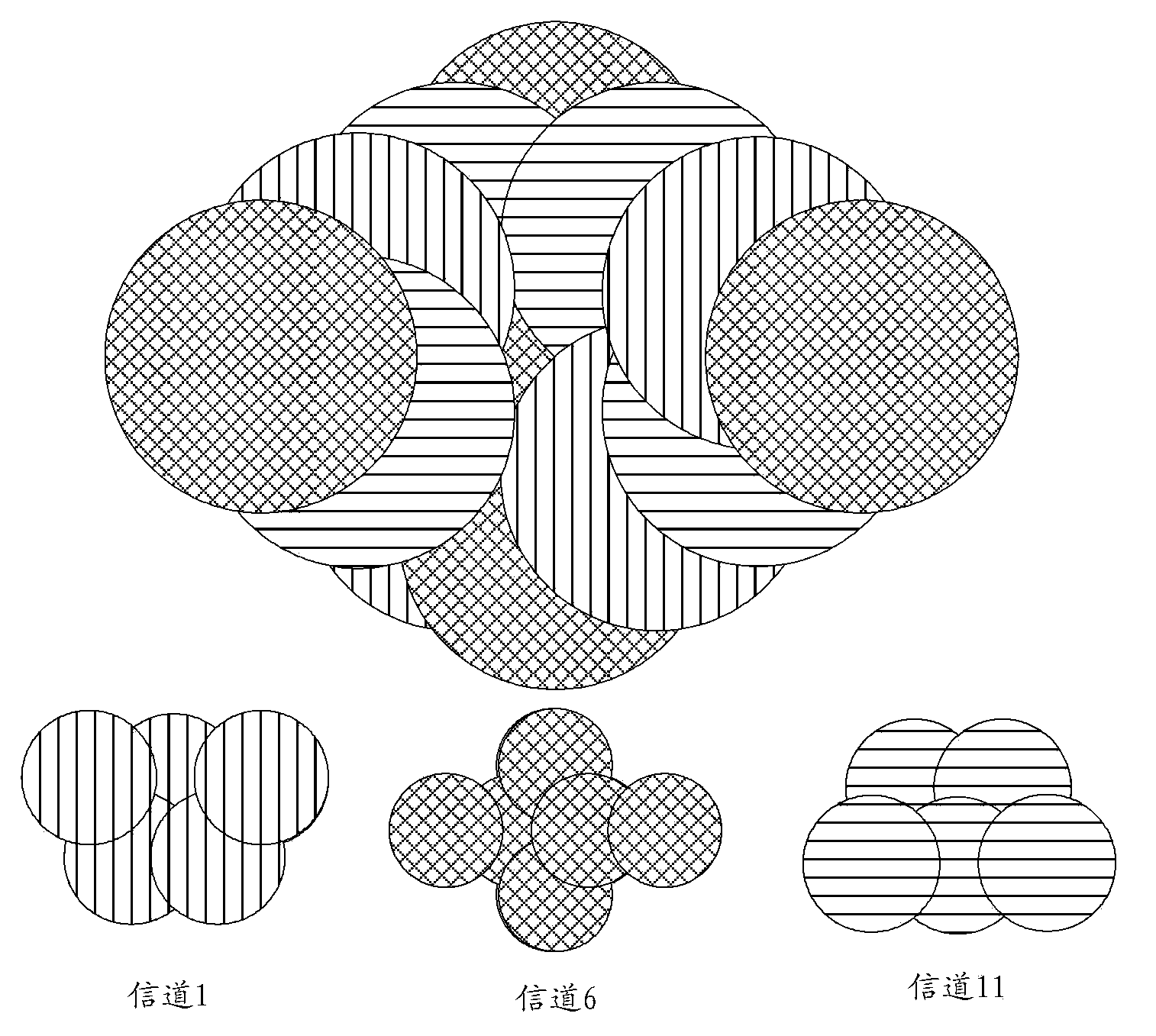 Method and device for performing signal transmission