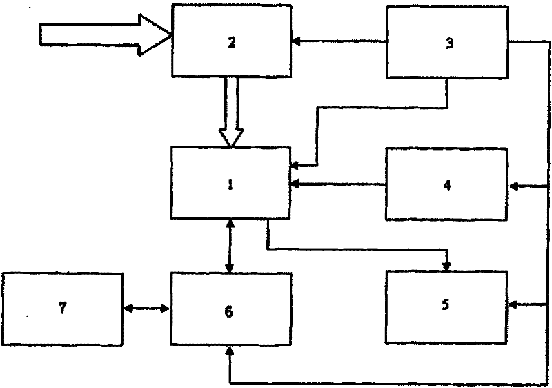 Rapid standby power supply switching apparatus