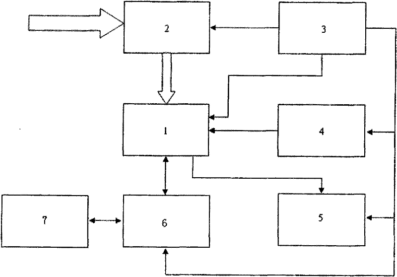 Rapid standby power supply switching apparatus