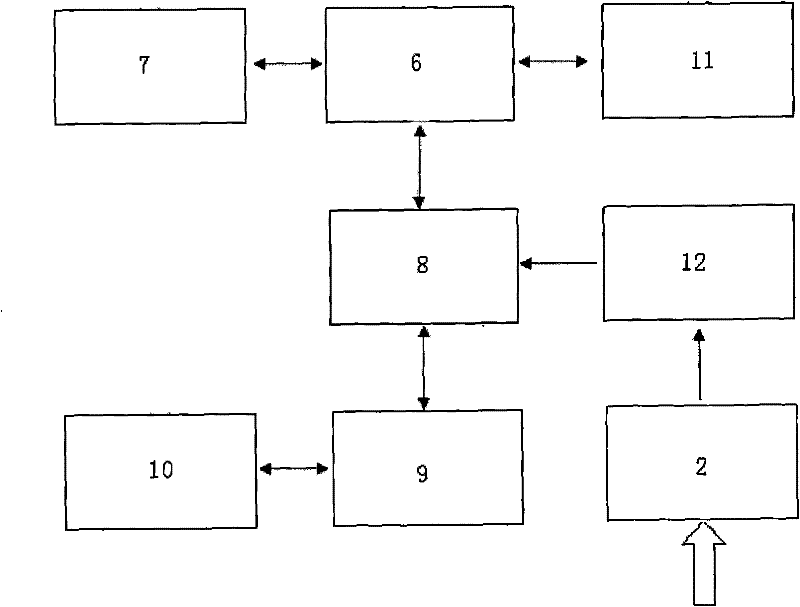 Rapid standby power supply switching apparatus