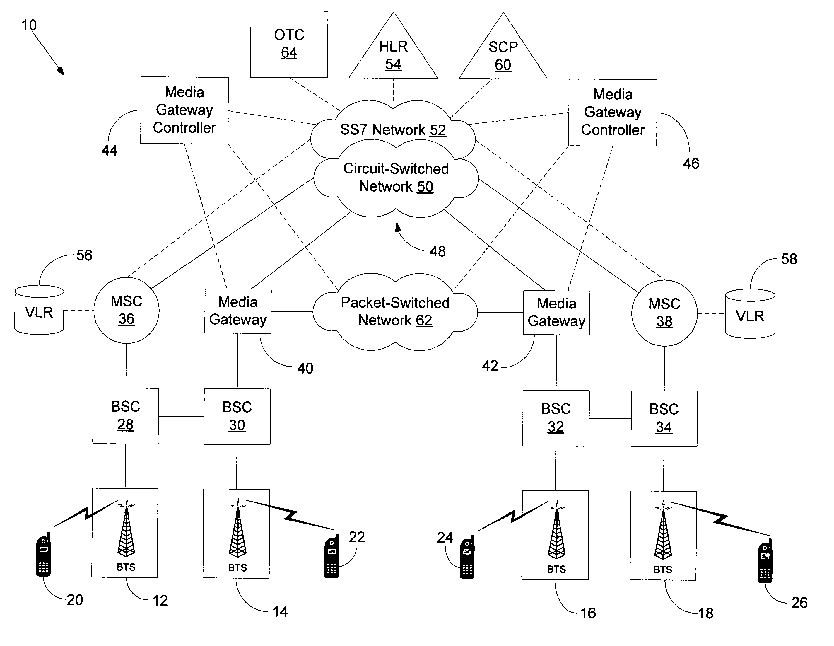 Method and system for selective call routing for transcoder free operation