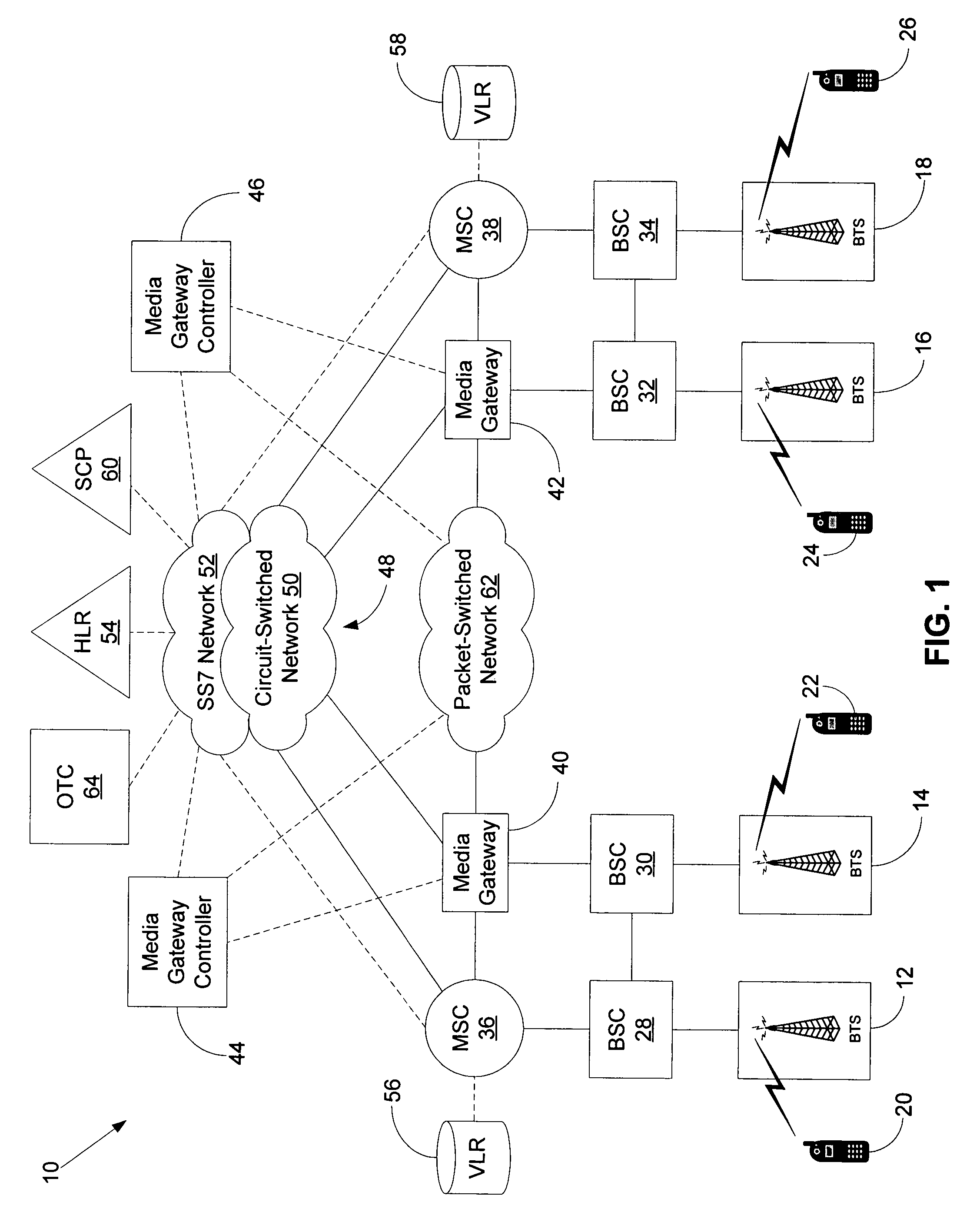 Method and system for selective call routing for transcoder free operation