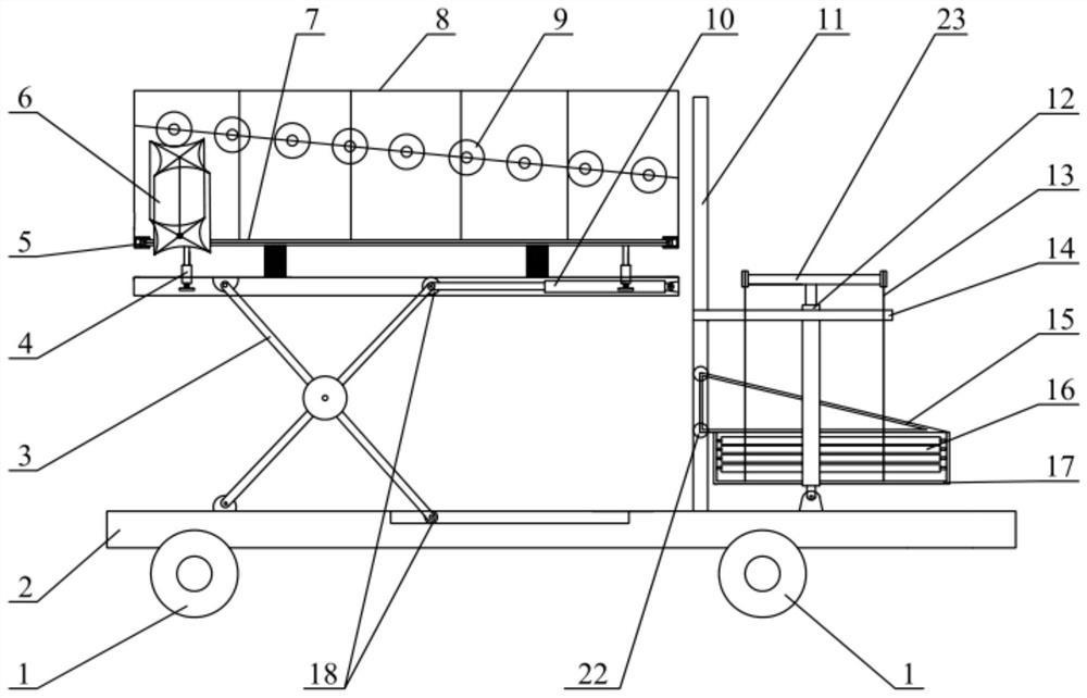 A multifunctional apple picking operation platform and using method thereof