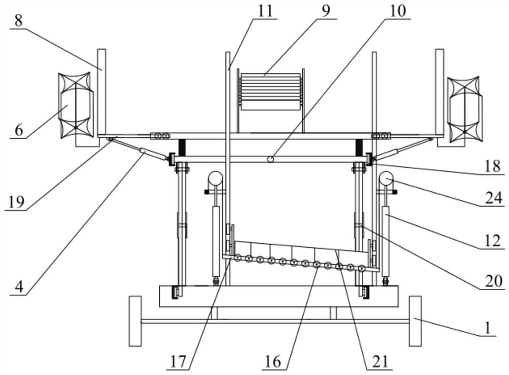 A multifunctional apple picking operation platform and using method thereof