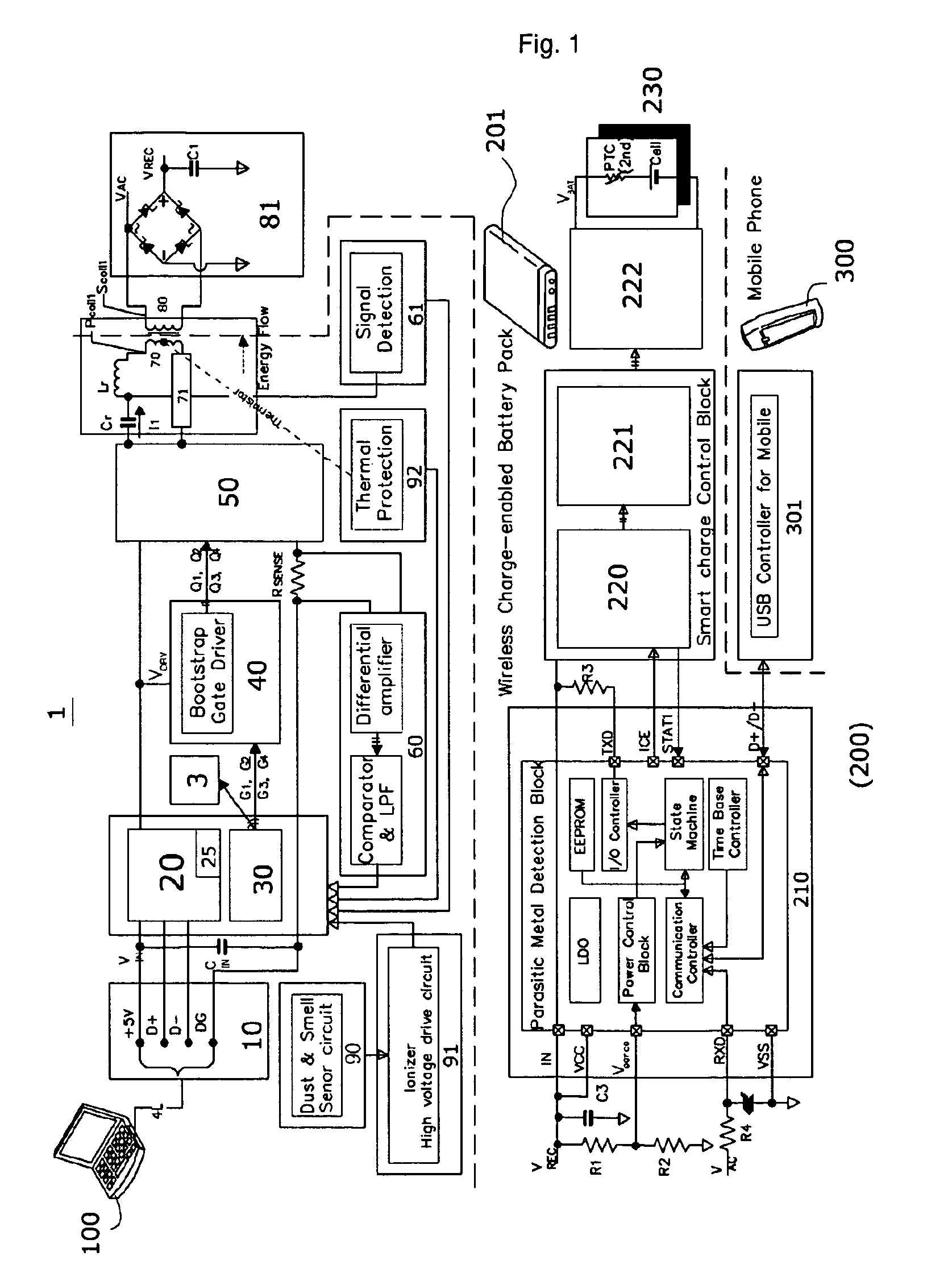 Non-contact charger available of wireless data and power transmission, charging battery-pack and mobile device using non-contact charger