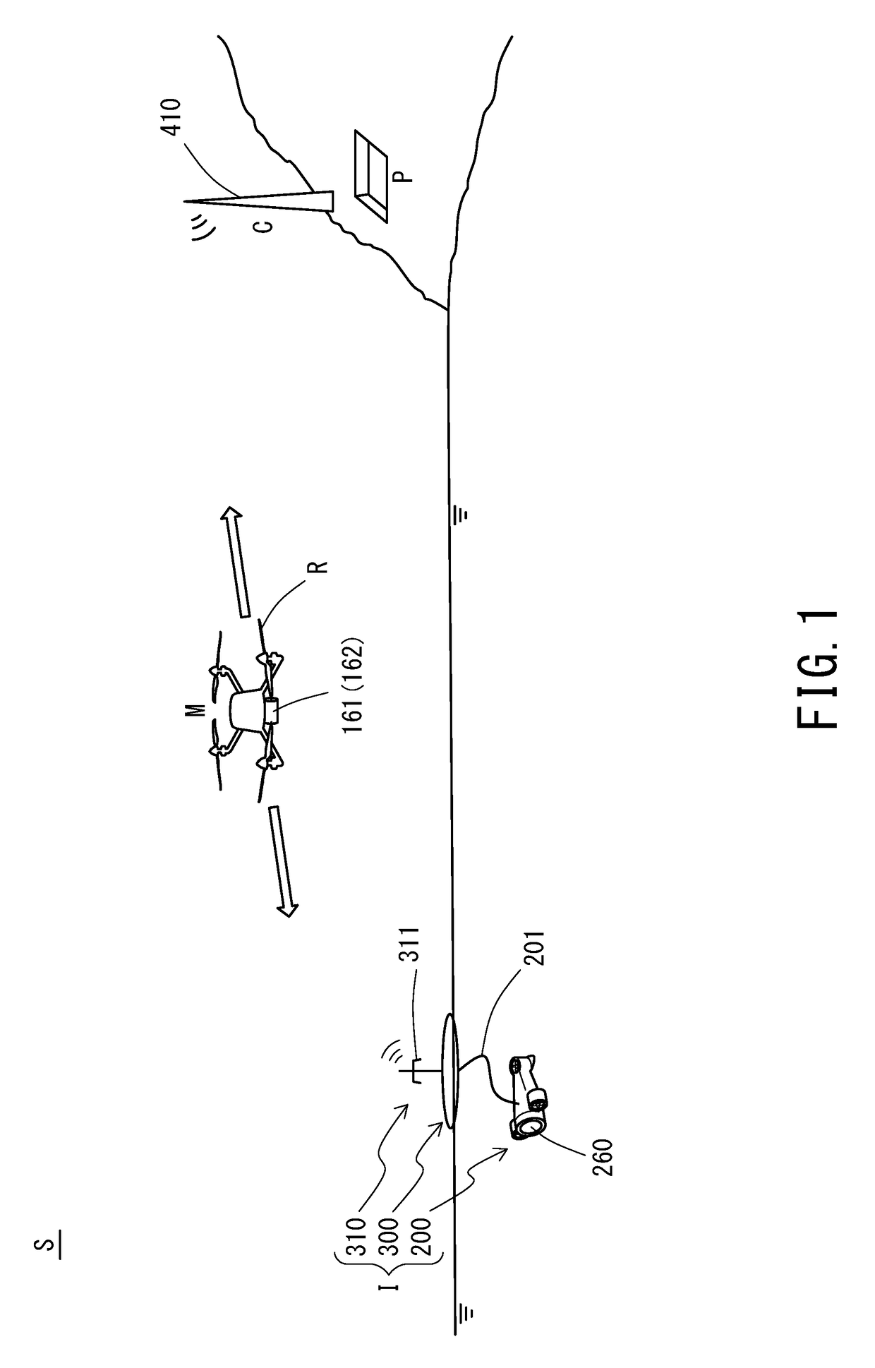 Underwater exploration system