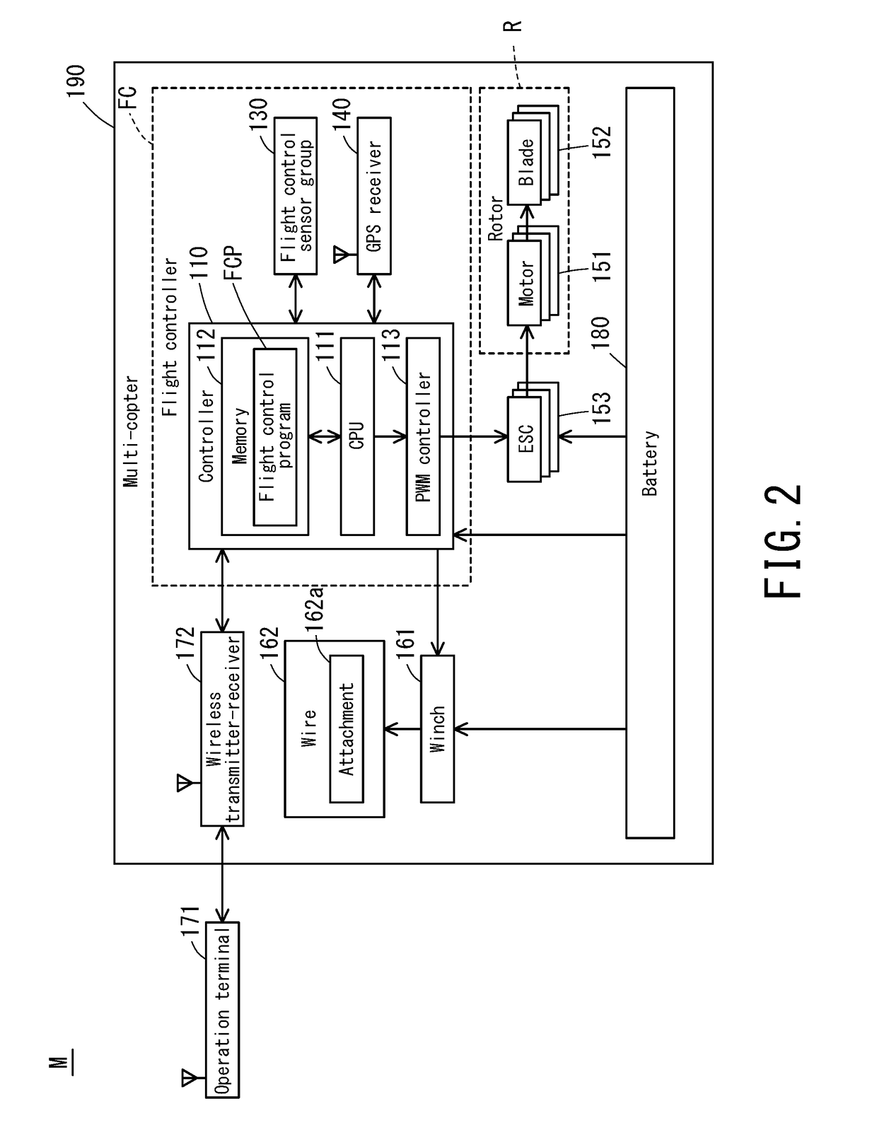 Underwater exploration system