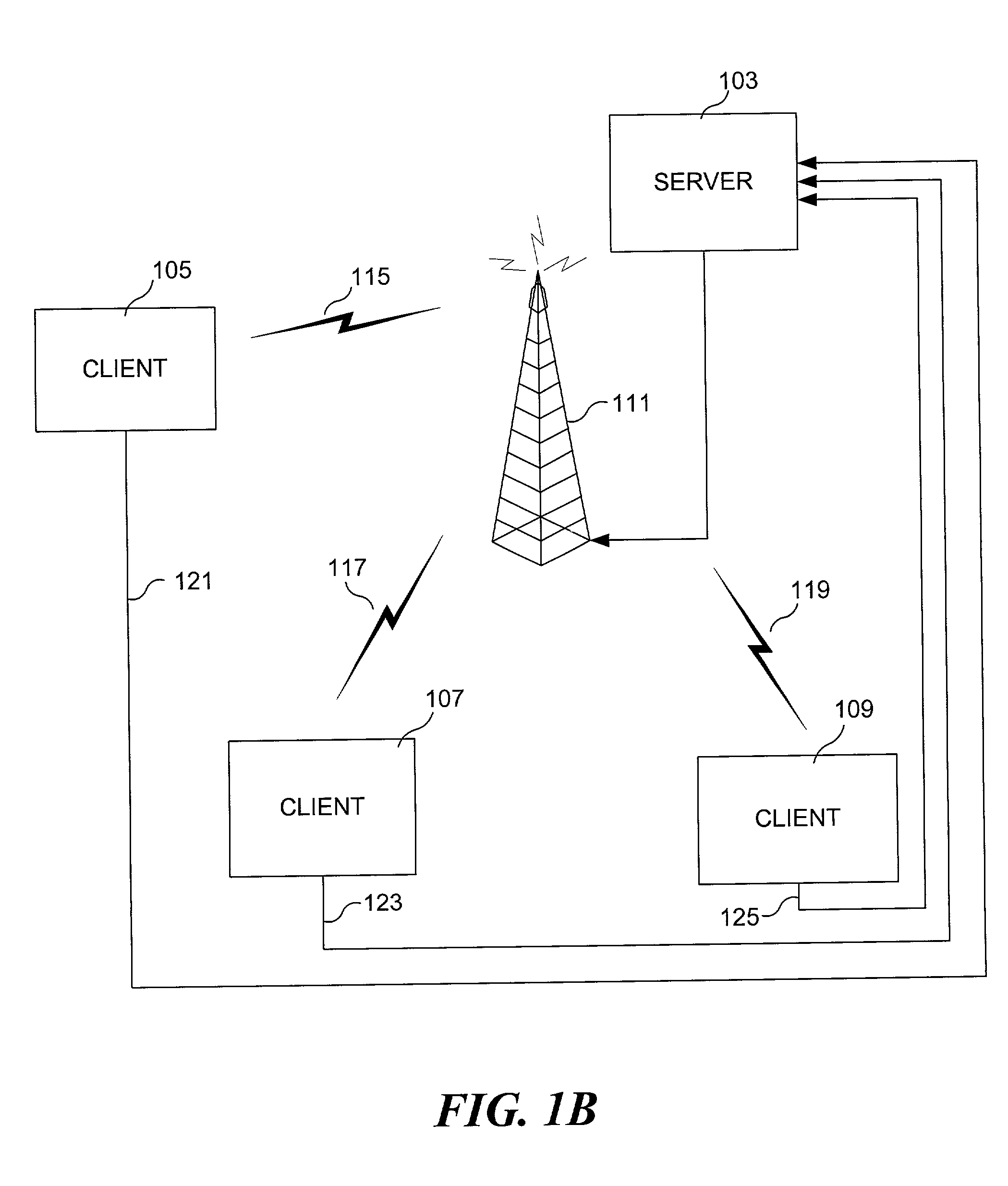 Method and apparatus for periodically delivering an optimal batch broadcast schedule based on distributed client feedback