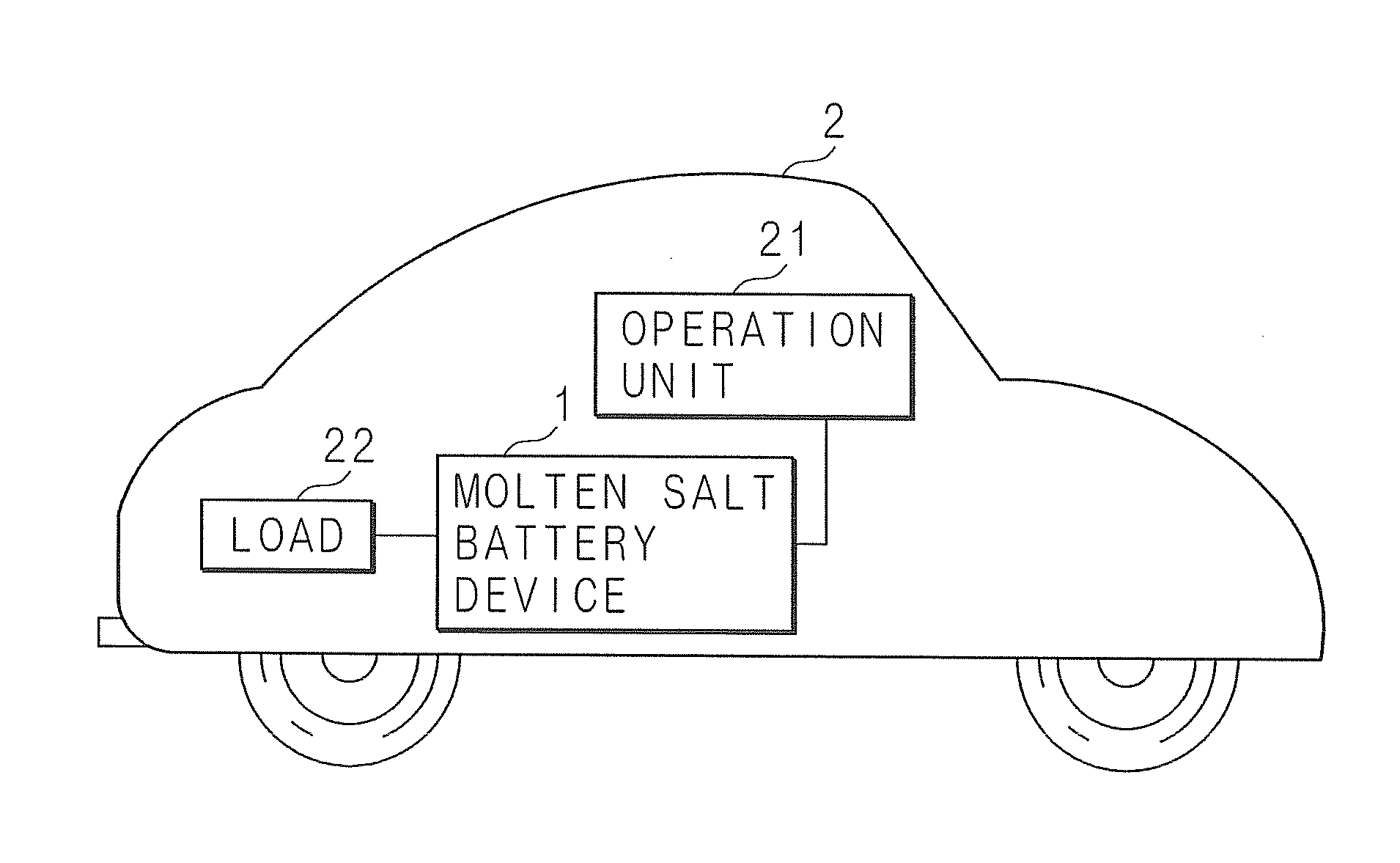 Molten salt battery device and control method for molten salt battery device