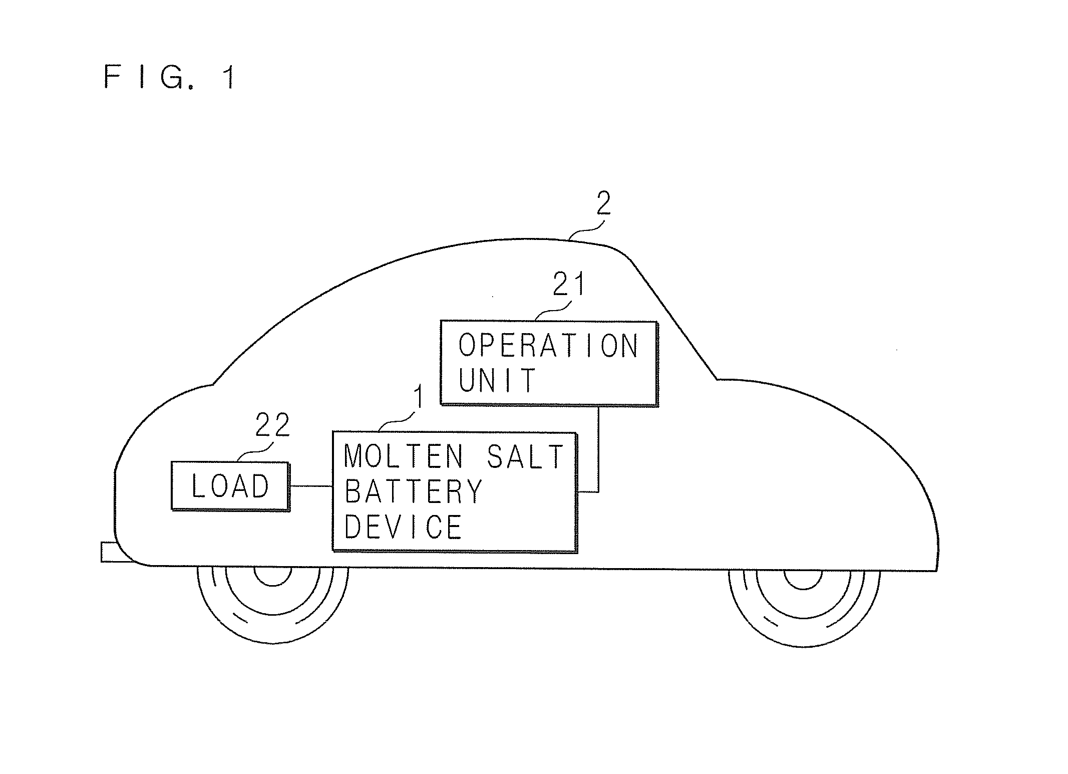 Molten salt battery device and control method for molten salt battery device