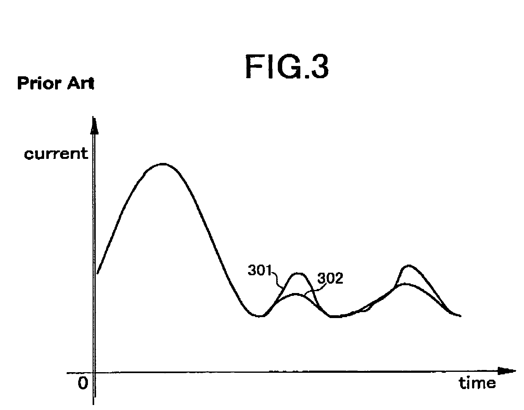 Tamper-resistant processing method