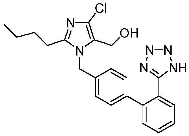 Preparation method of losartan