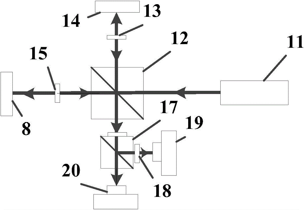 Two-dimension cord design dynamic photoelectric targeting interferometry device