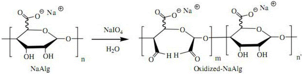 Refining method of novel menthol