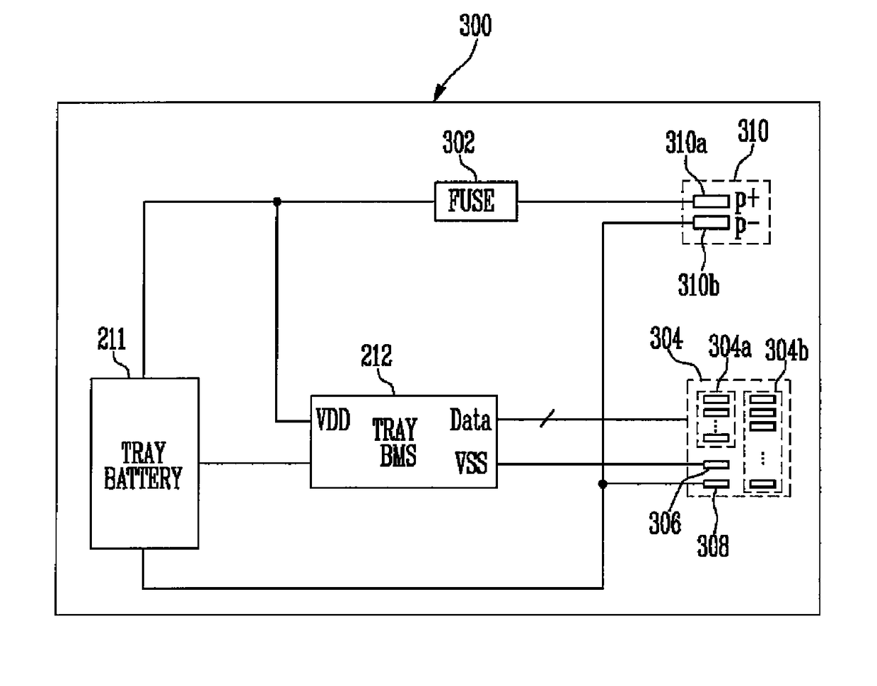 Battery module and driving method thereof