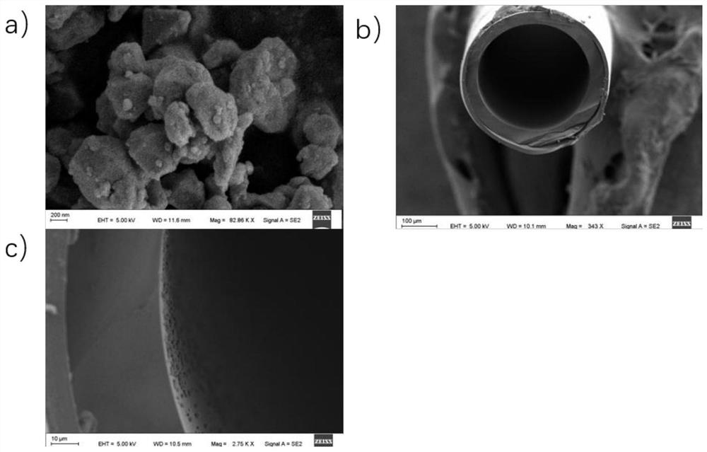 A kind of chiral MOF material and its preparation method and application