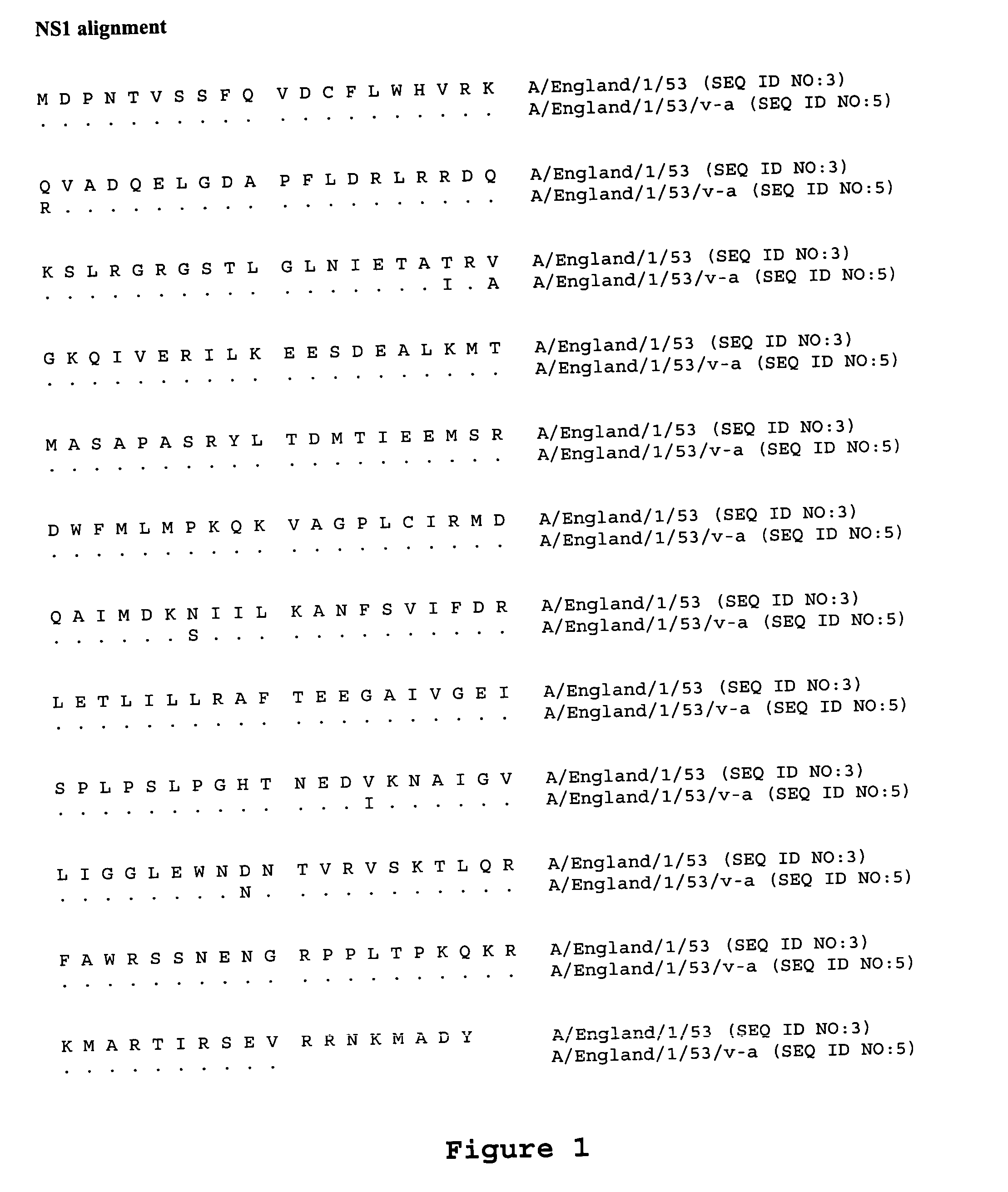 Method for generating influenza viruses and vaccines