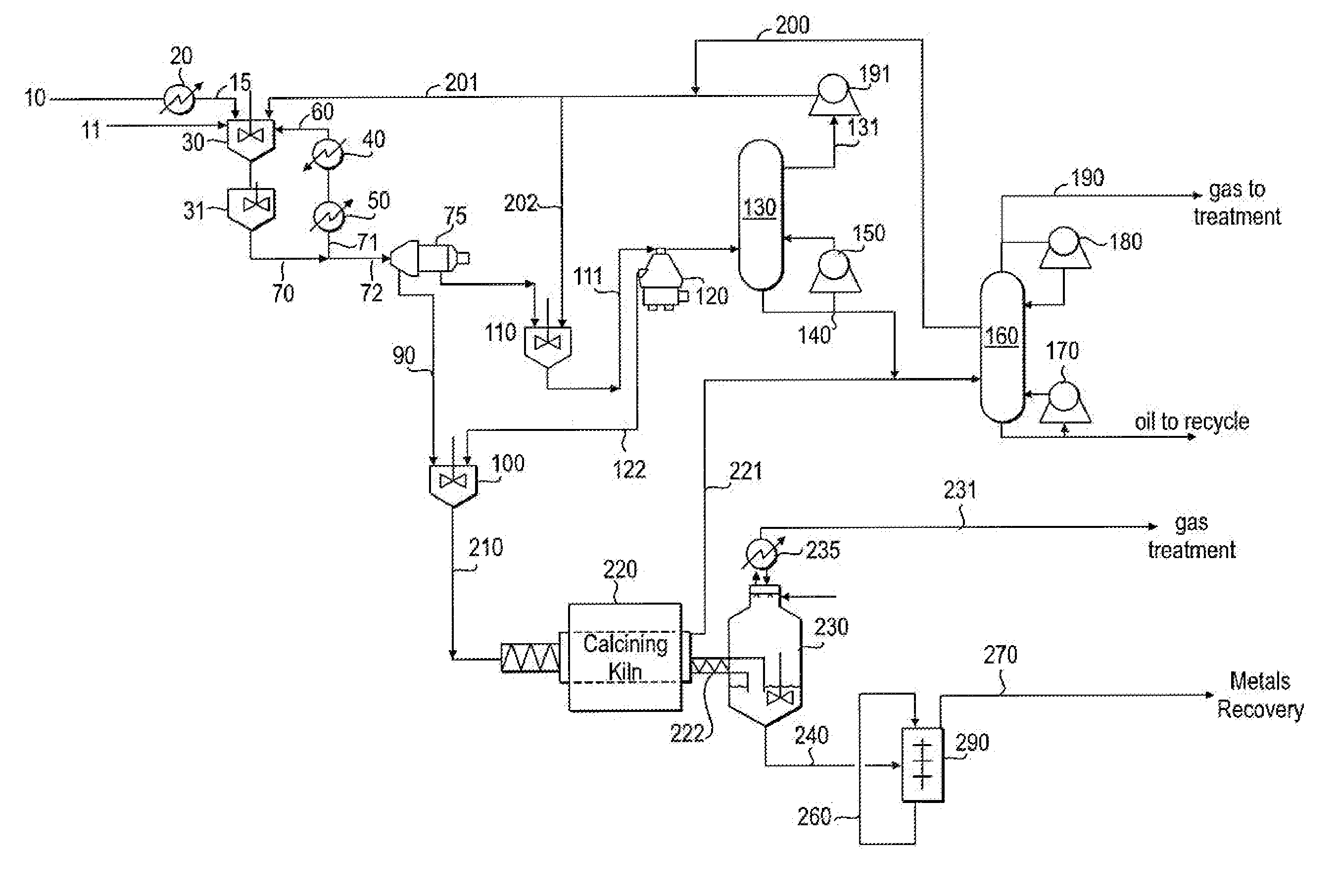 Process for recovering ultrafine solids from a hydrocarbon liquid