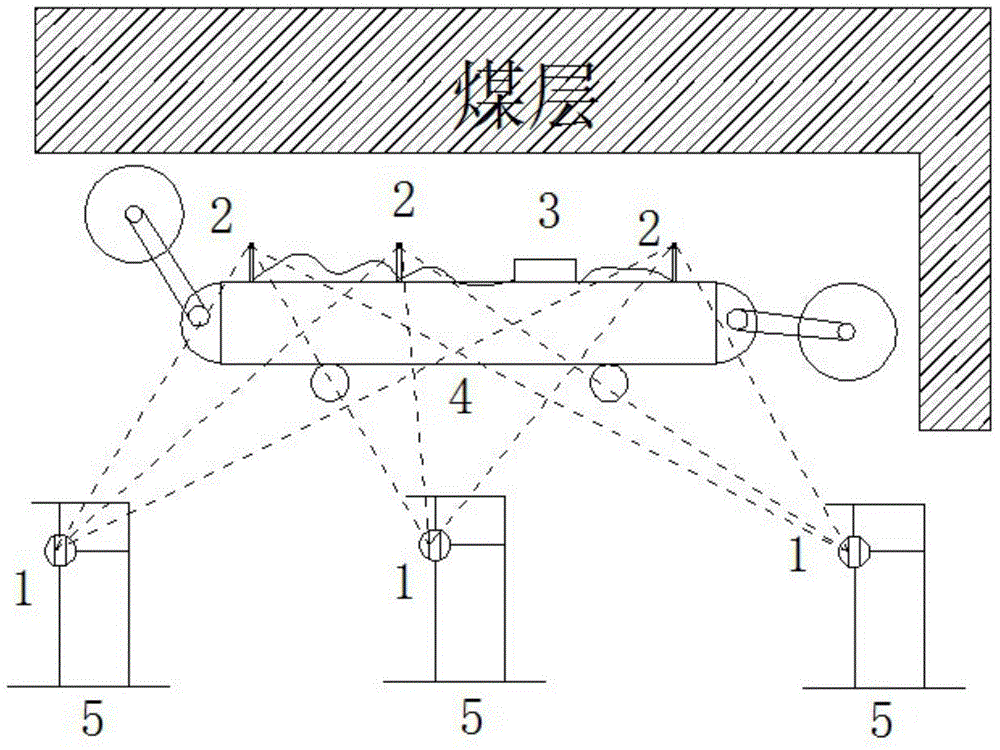 Calibration method and device for positioning and attitude determination system of coal mining machine based on laser scanning