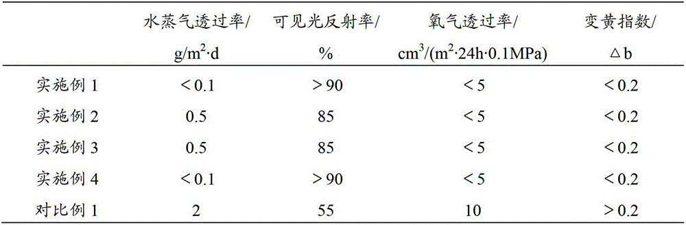 Solar cell back plate and solar cell