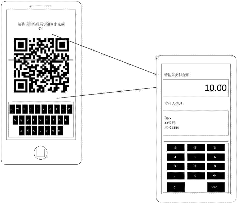 Method and system for providing authorization through mobile terminal