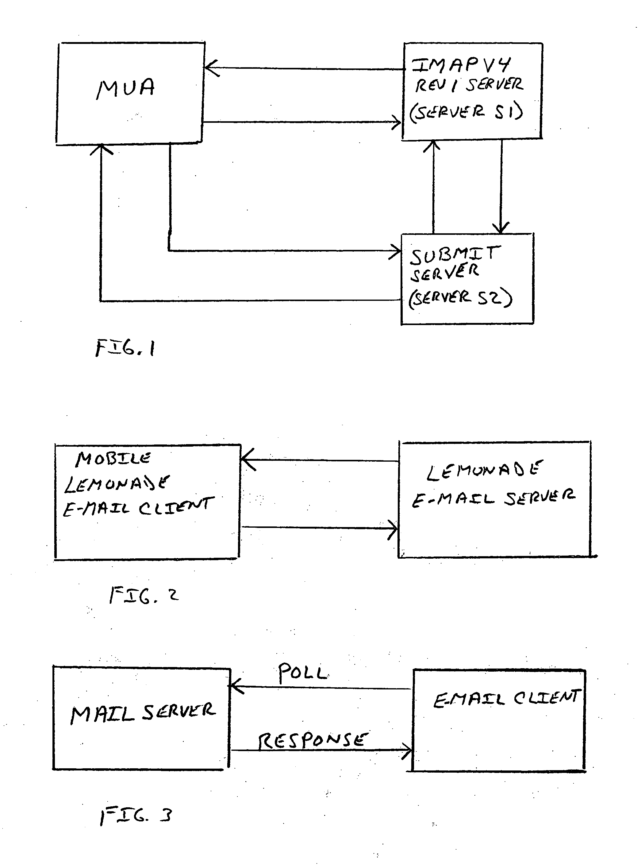 Server based constraint of mail folder content through filters