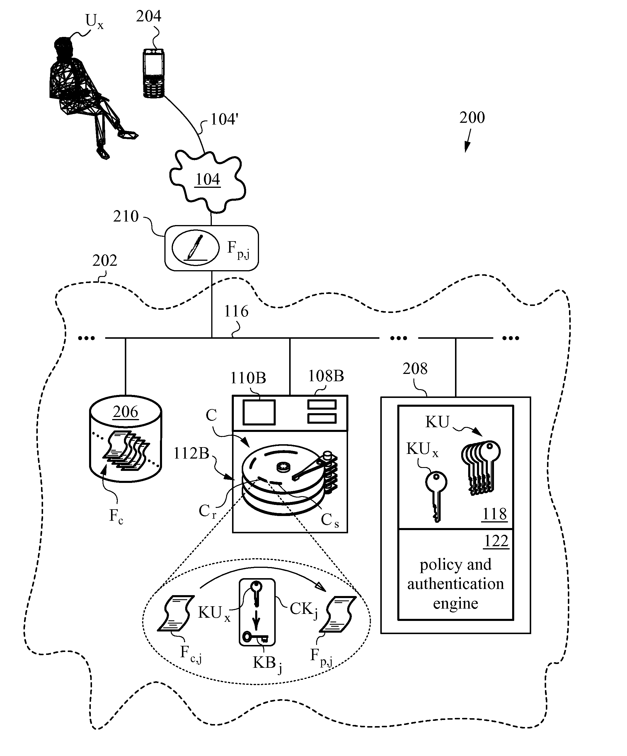 Method of securing files under the semi-trusted user threat model using symmetric keys and per-block key encryption