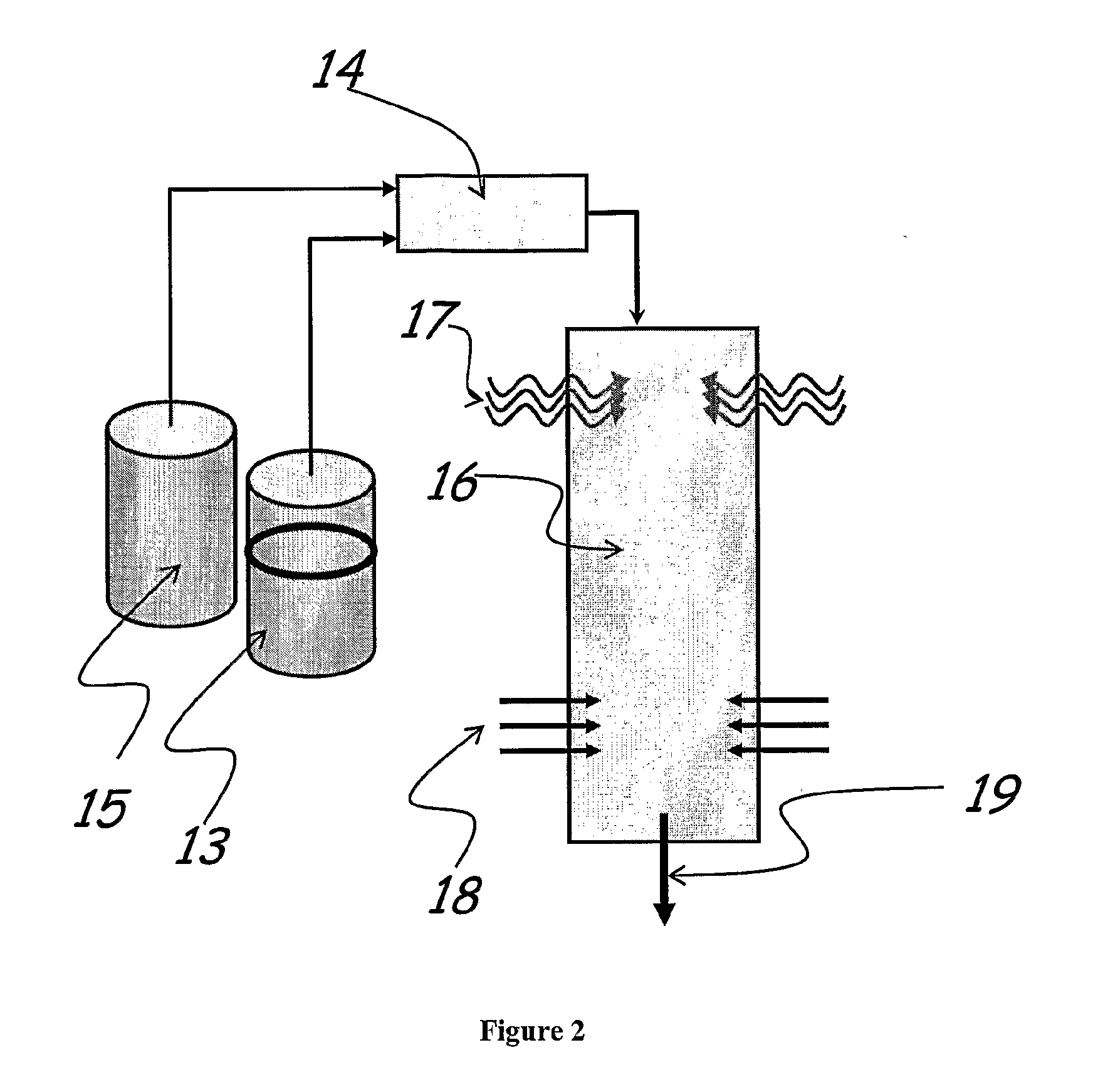 Surface modified aerosol particles, a method and apparatus for production thereof and powders and dispersions containing said particles