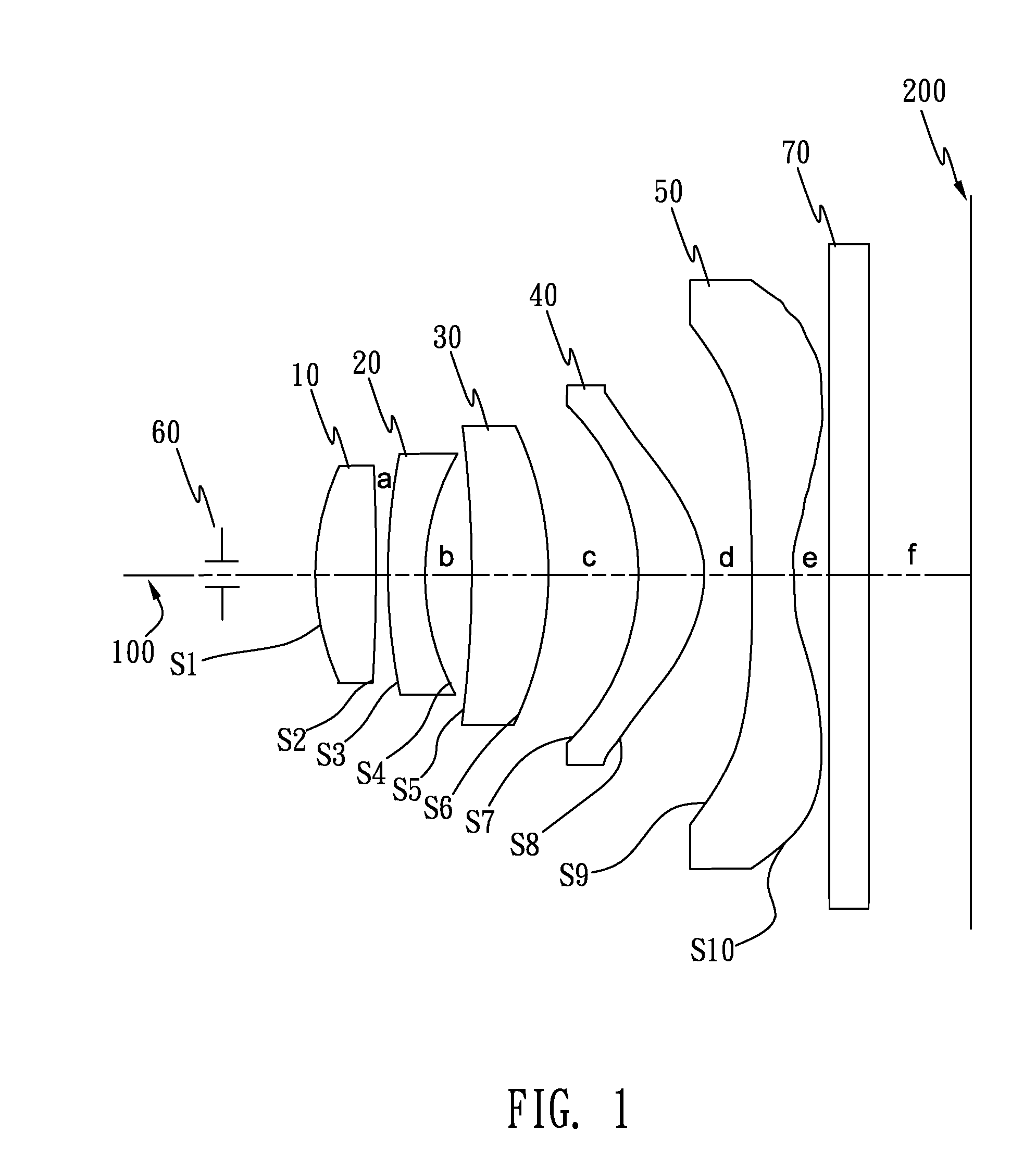 Imaging lens assembly