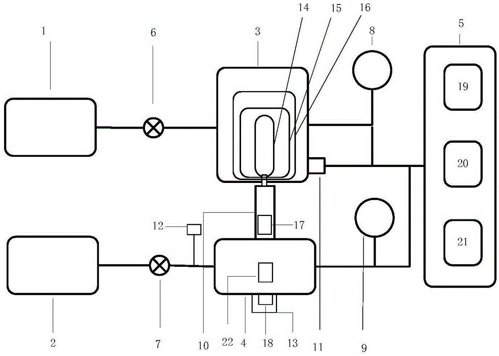 A Test Platform for Hydrogen Frequency Scalar Subsystem