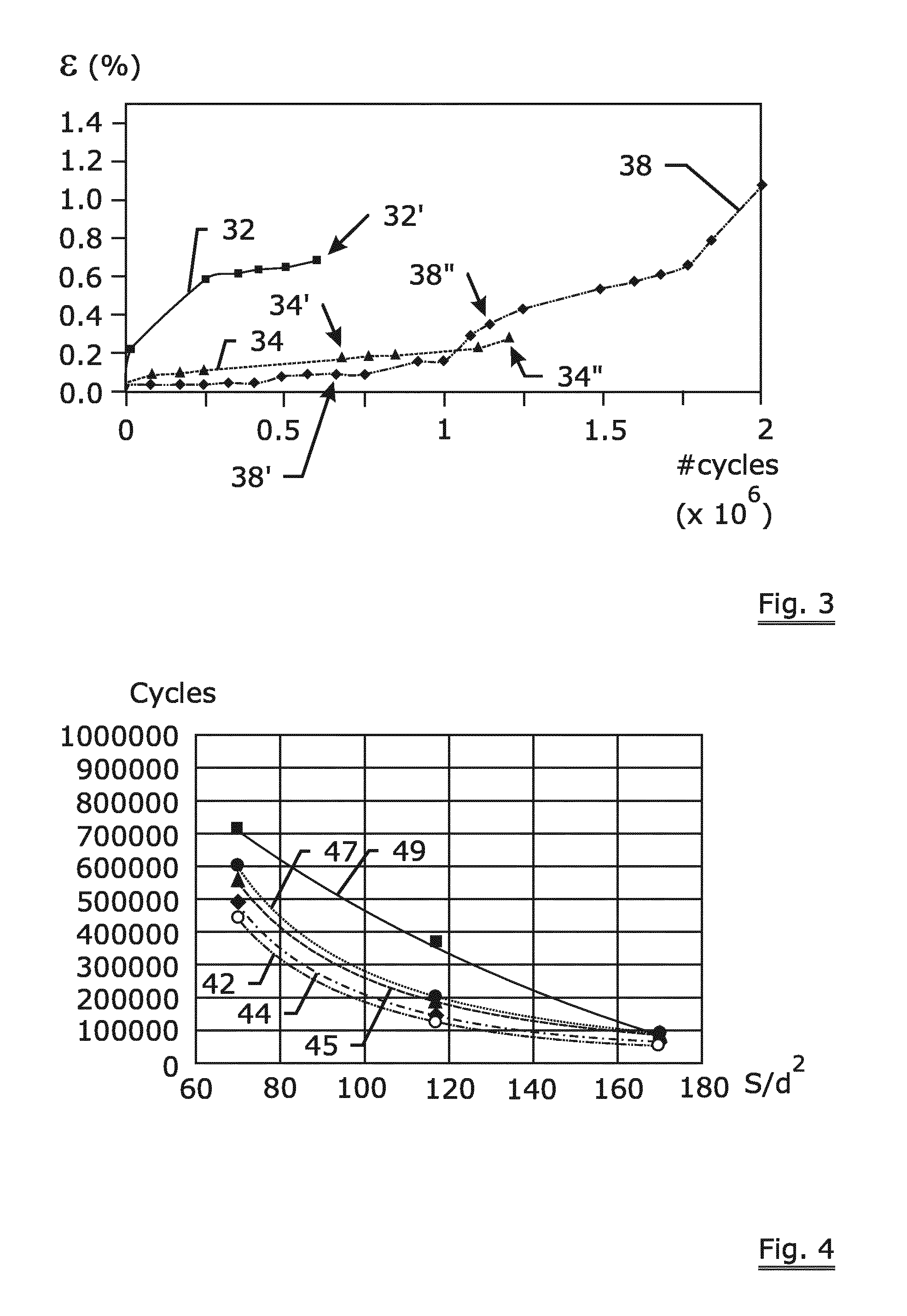 Compacted hybrid elevator rope