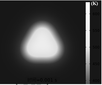 Laser additive technology for preparing tungsten-copper composite material with infinite thickness