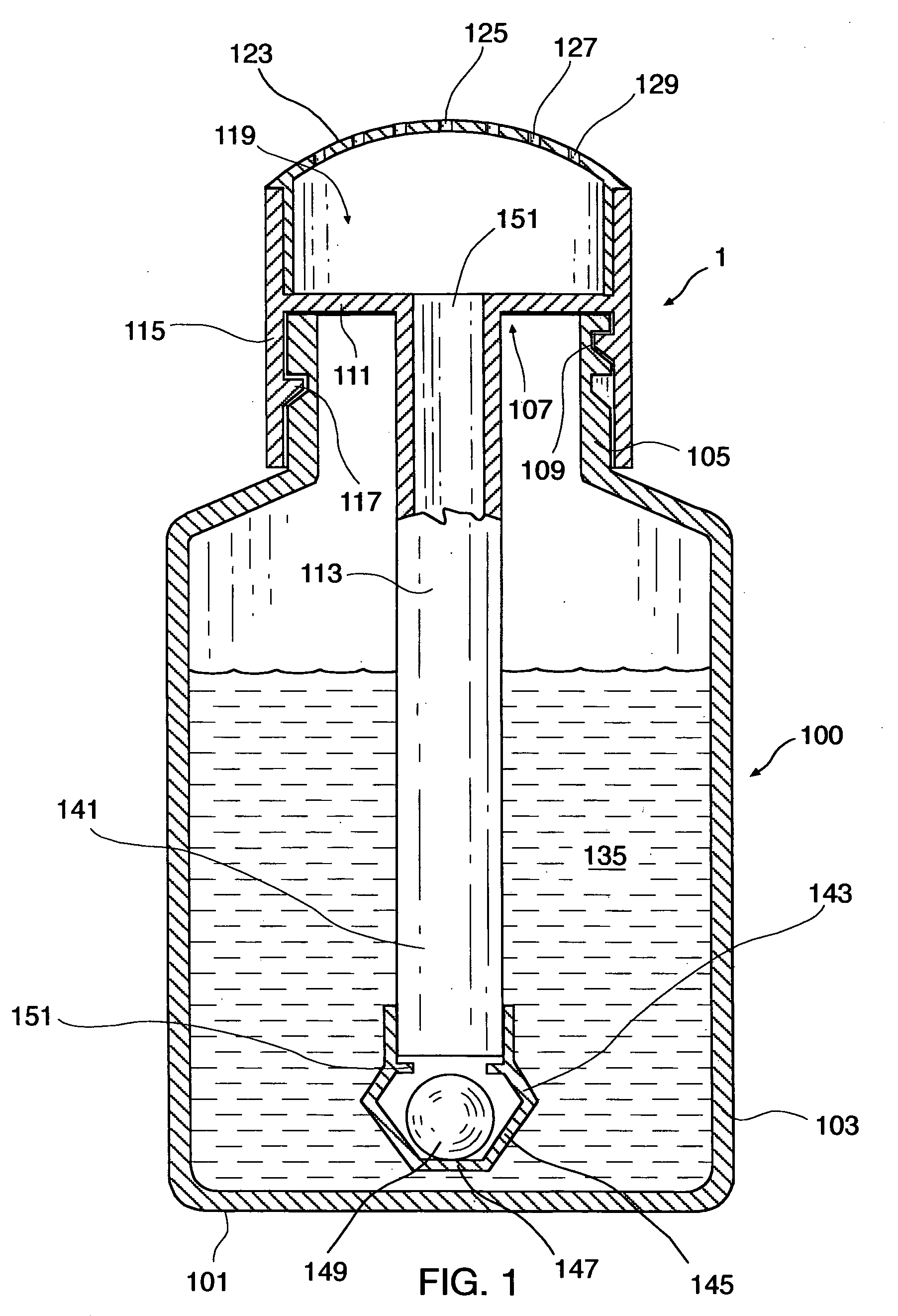 Metered dose squeeze dispenser