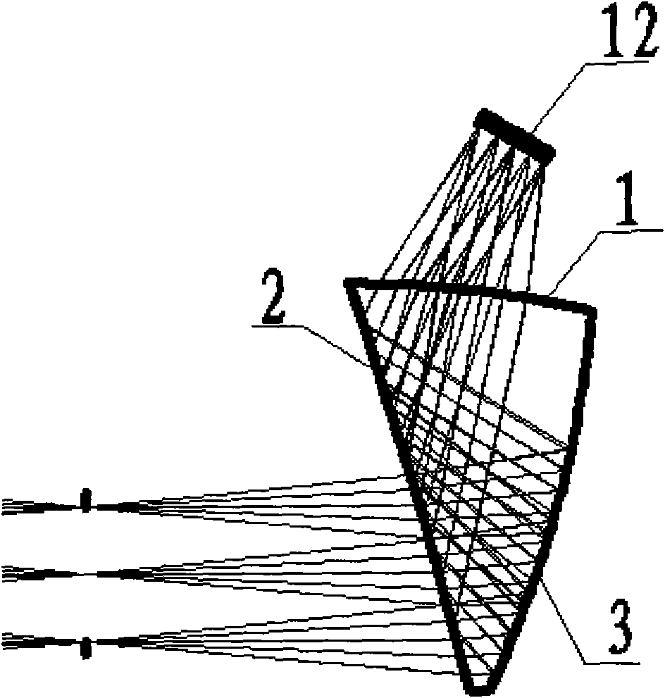 Binary optical lens optical system of refractive-reflective free curved plane