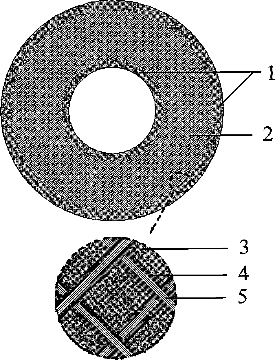 Preparation method of polyvinylidene fluoride hollow fiber composite microporous film with strong interface binding power