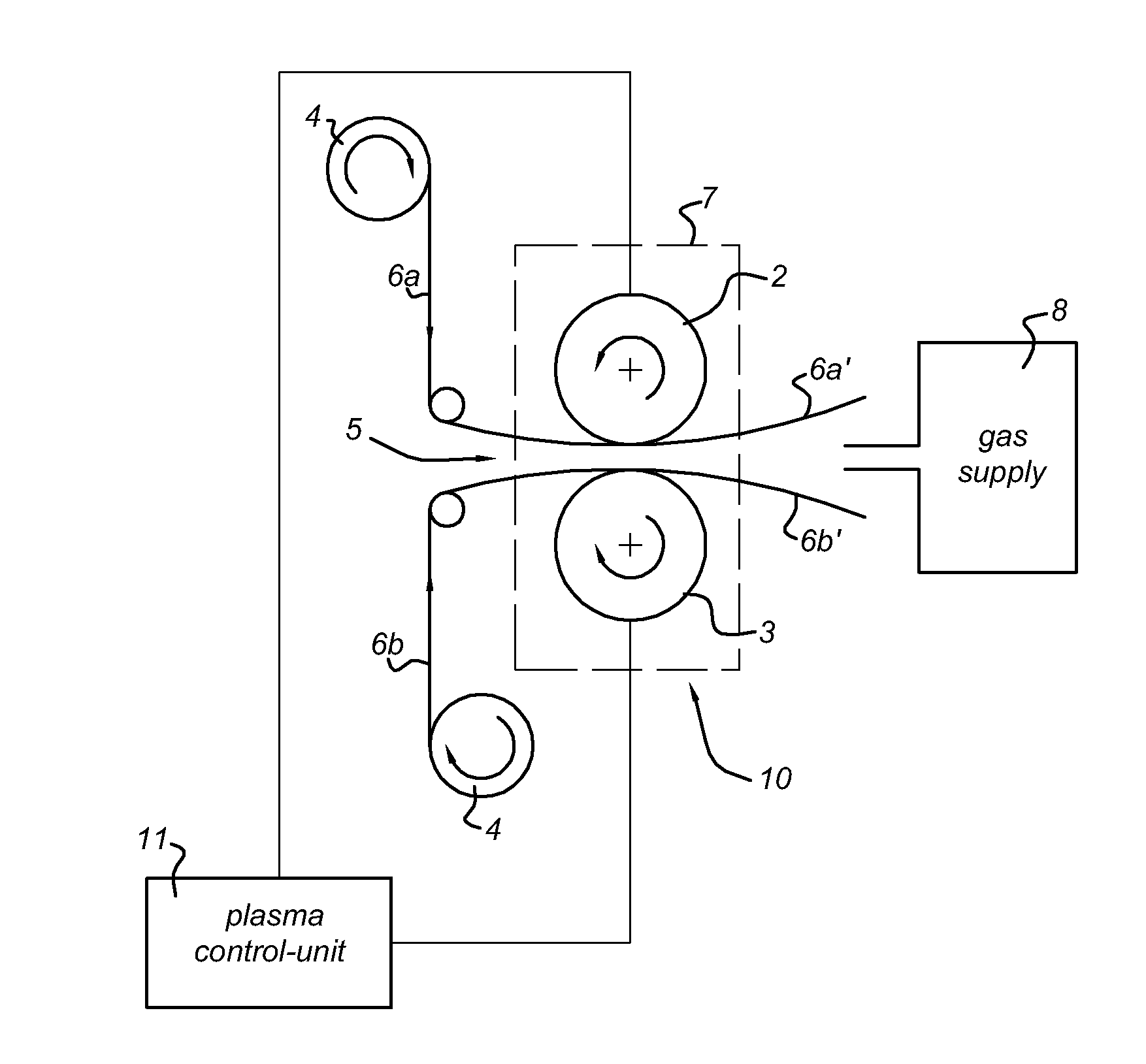 Method for manufacturing a multi-layer stack structure with improved WVTR barrier property