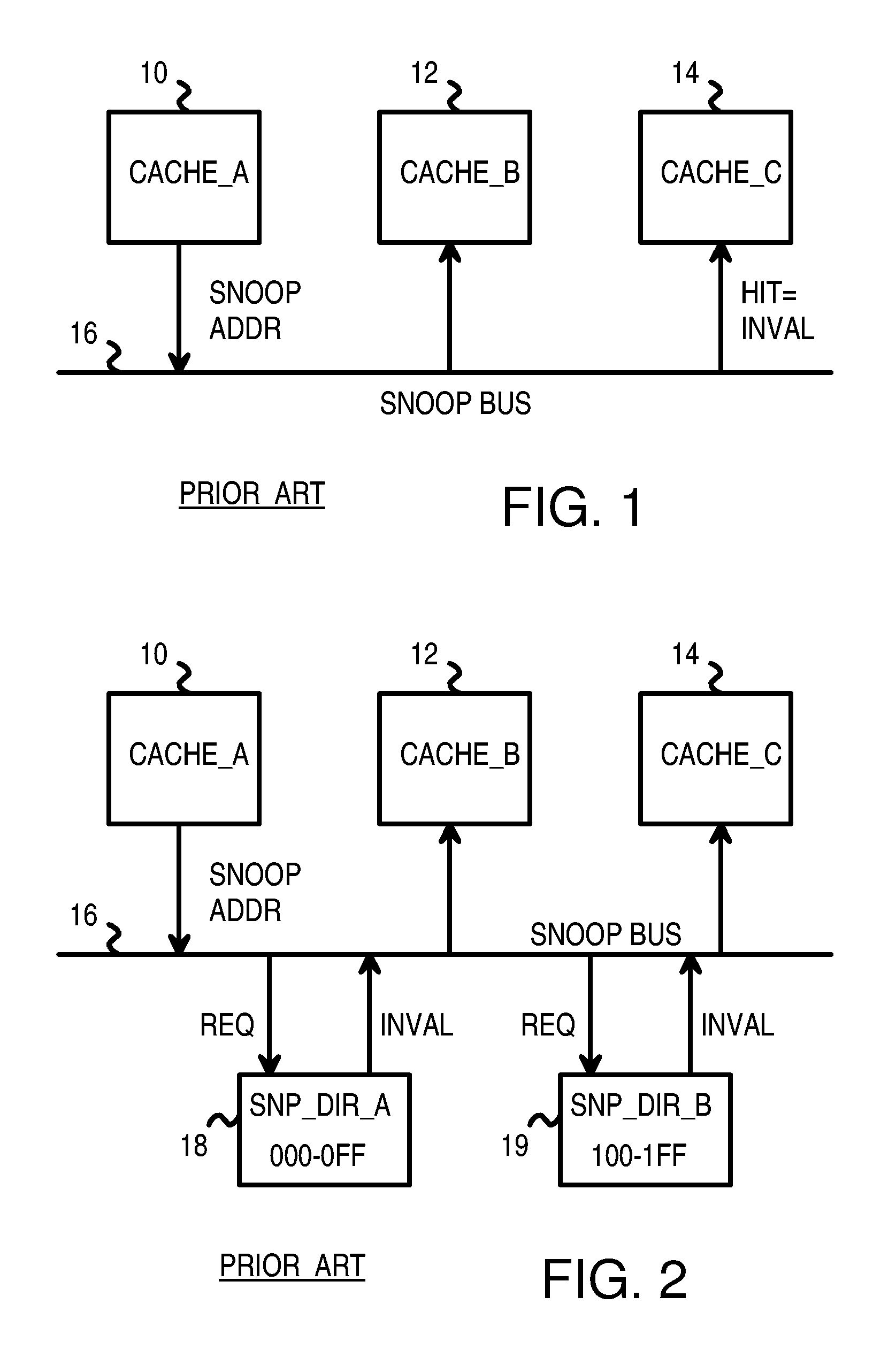 Distributed Cache Coherence at Scalable Requestor Filter Pipes that Accumulate Invalidation Acknowledgements from other Requestor Filter Pipes Using Ordering Messages from Central Snoop Tag