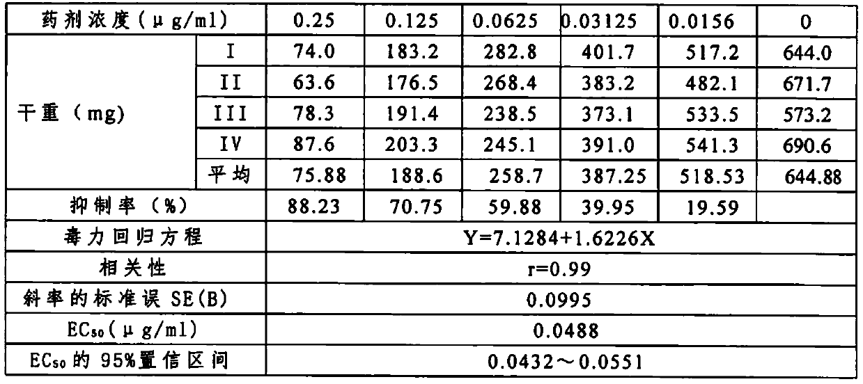 Pesticide composition containing metiram and trifloxystrobin and application thereof