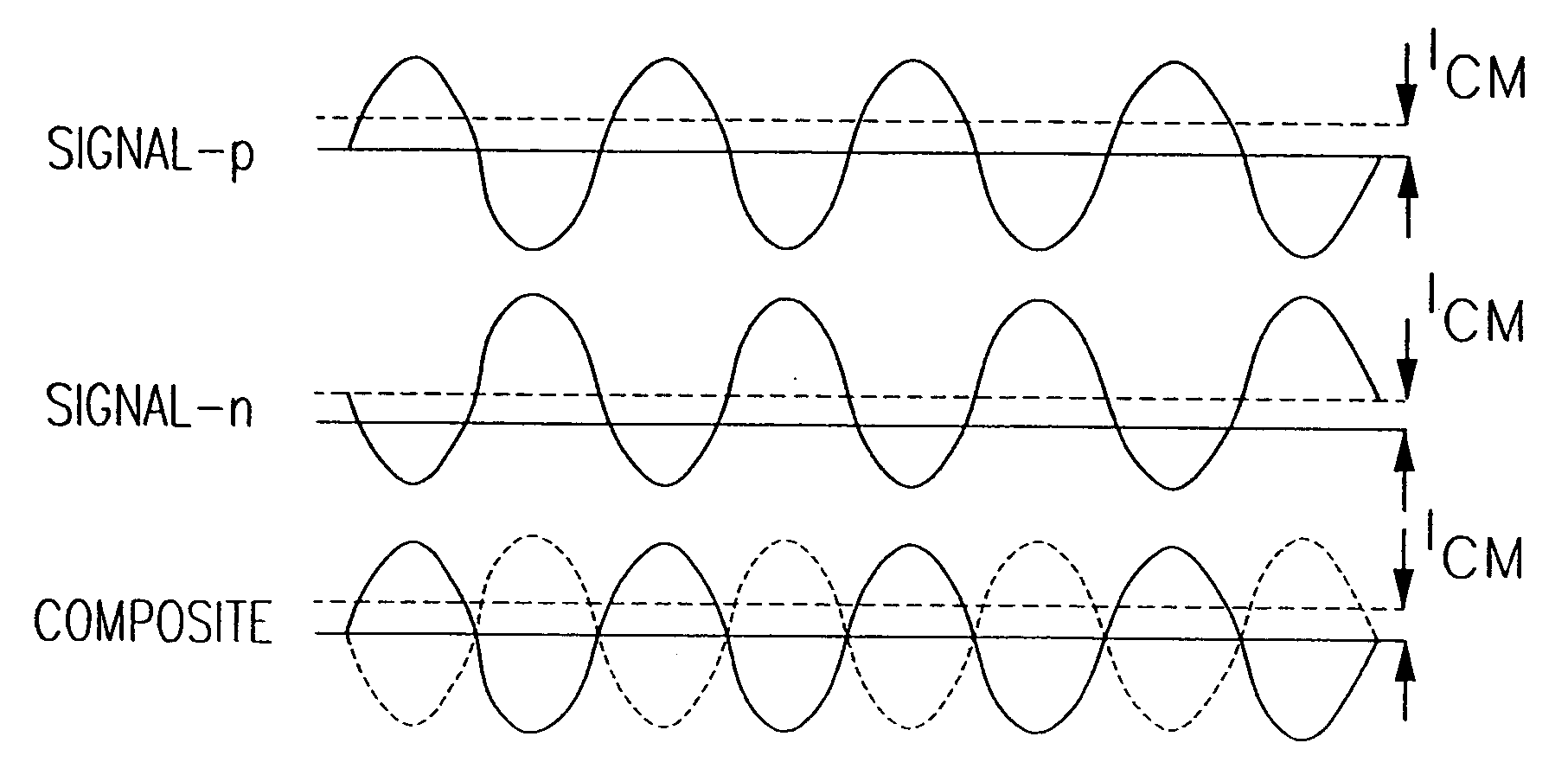 Integrated VCO having an improved tuning range over process and temperature variations