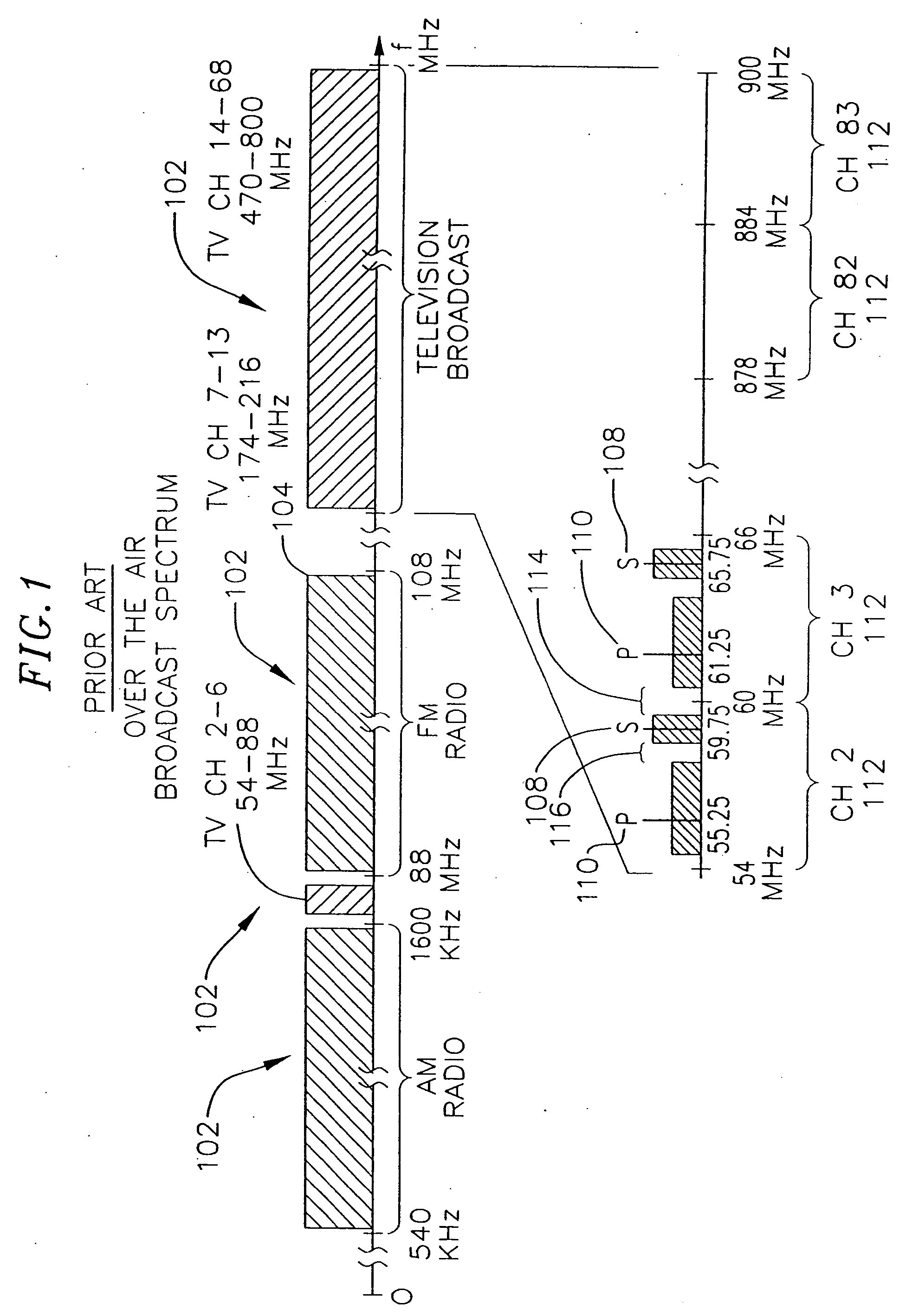 Integrated VCO having an improved tuning range over process and temperature variations