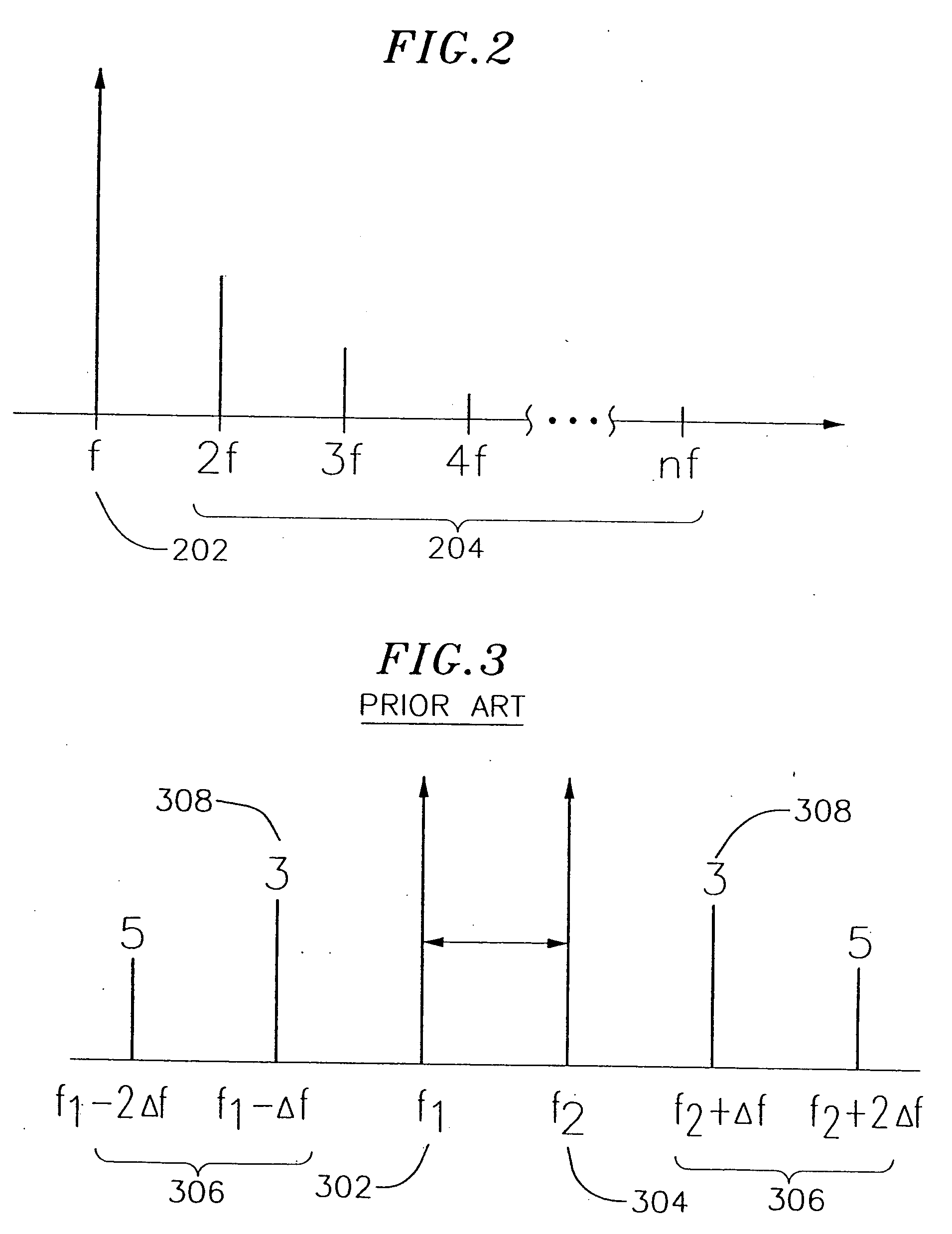 Integrated VCO having an improved tuning range over process and temperature variations