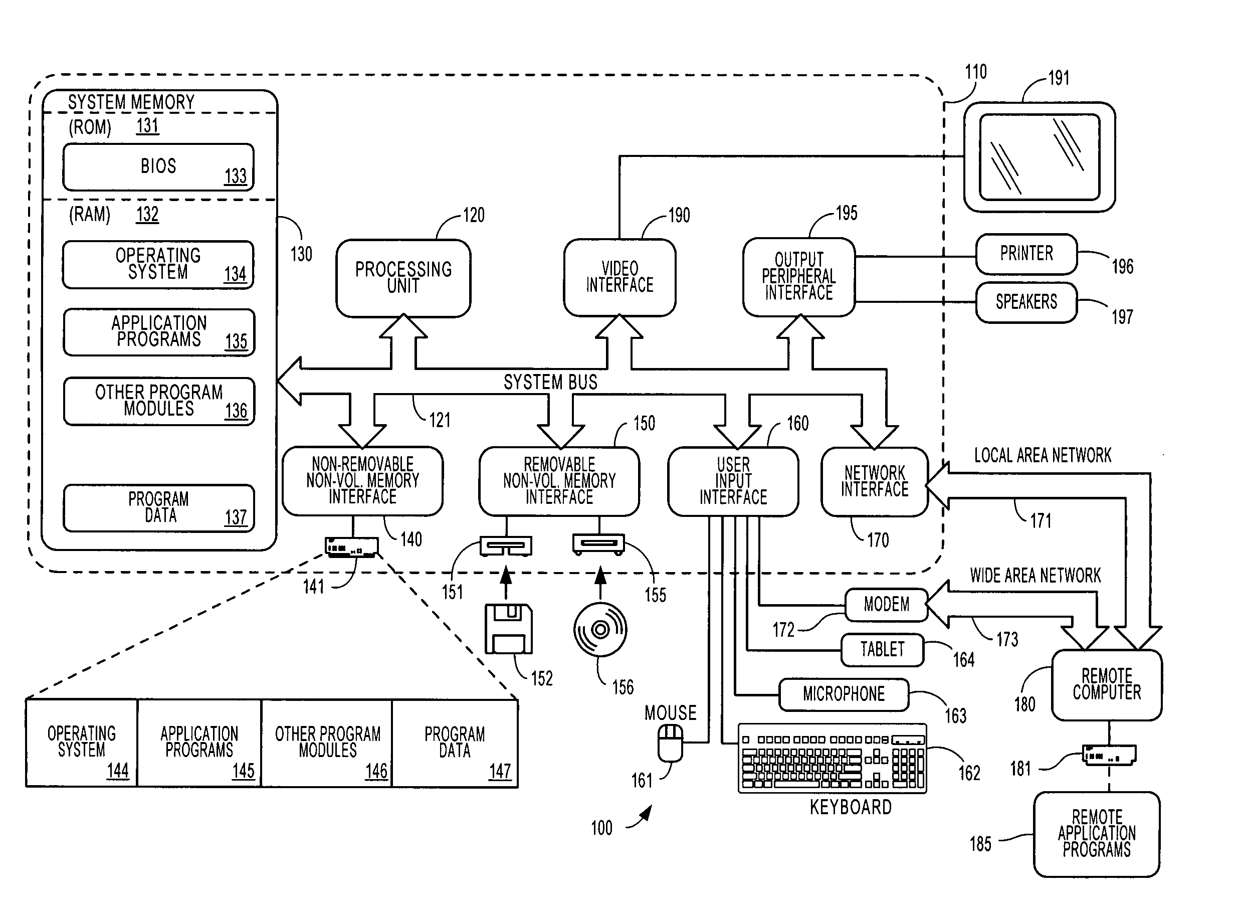 Product support connected error reporting