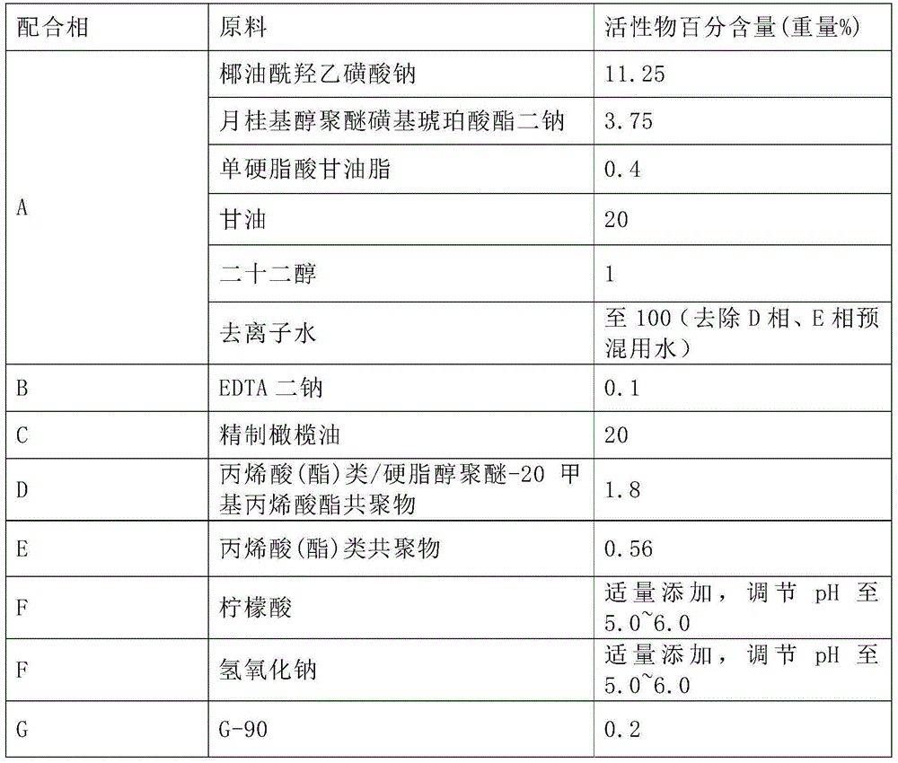 Surfactant composition bearing high-content oil phase