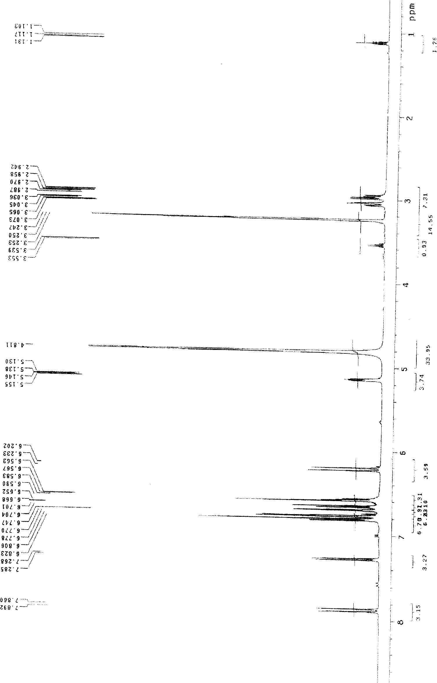 Novel phenolic acid compounds of tanshin polyphenolic acid N and application thereof