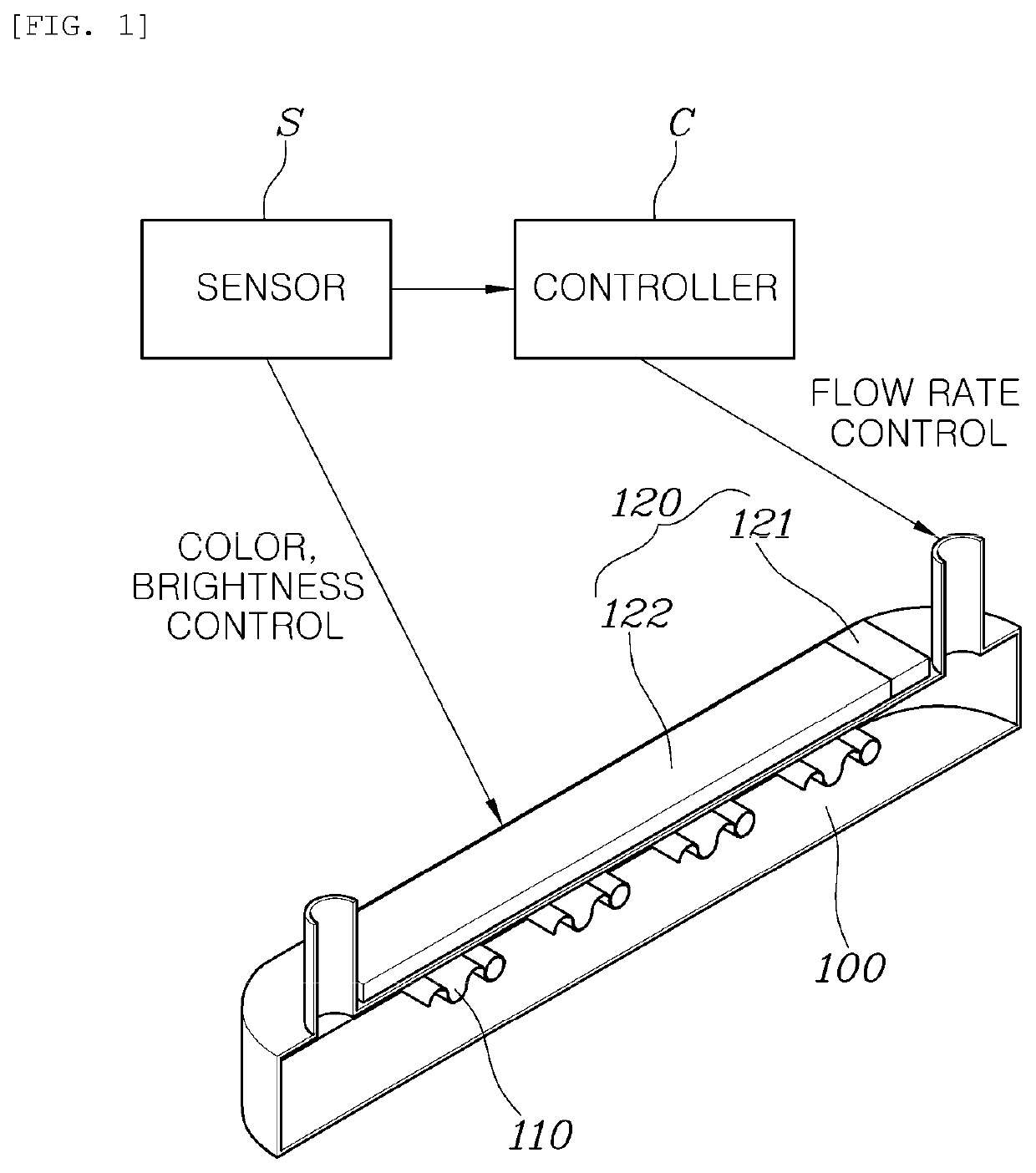 Lighting system and control method using fluid