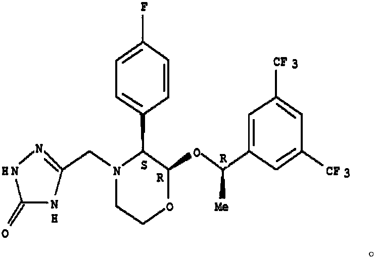 Preparation method of high stability aprepitant composition