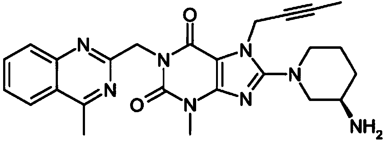 A kind of synthetic method of linagliptin