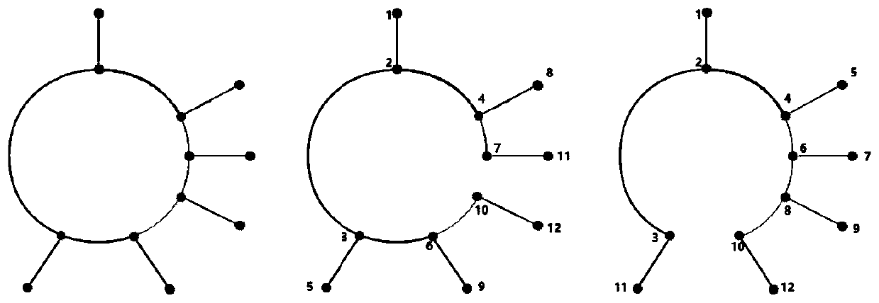 Arteriovenous malformation segmentation method and system and electronic equipment